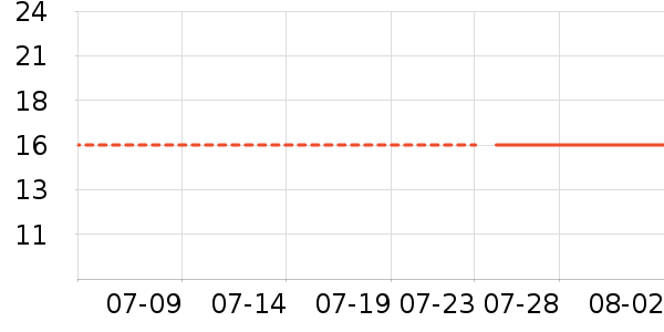 �ν�����������ʳ��ʷ�۸�