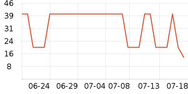 ���˼����������Ʒ��ʷ�۸�