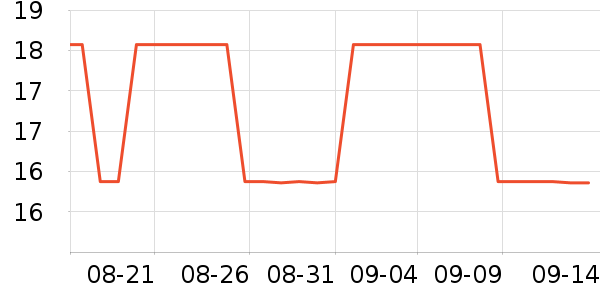 С˧�Ż���/��������ʷ�۸�