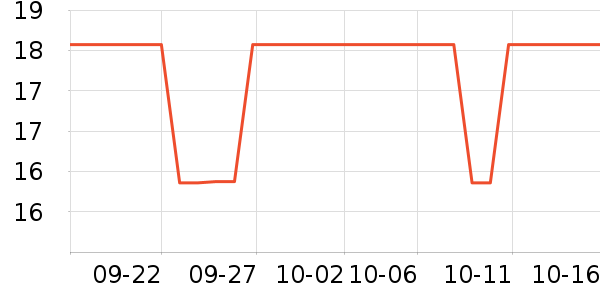 С˧�Ż���/��������ʷ�۸�