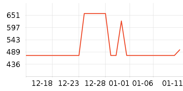 �������������ʷ�۸�