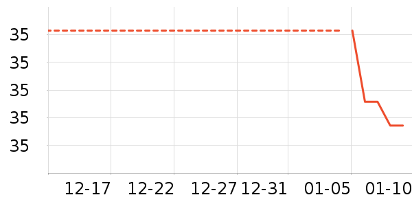 ��Ĥ������ʷ�۸�