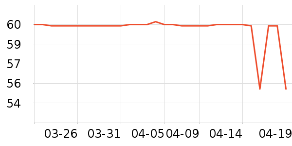 �˵�����Ҿ���Ʒ��ʷ�۸�