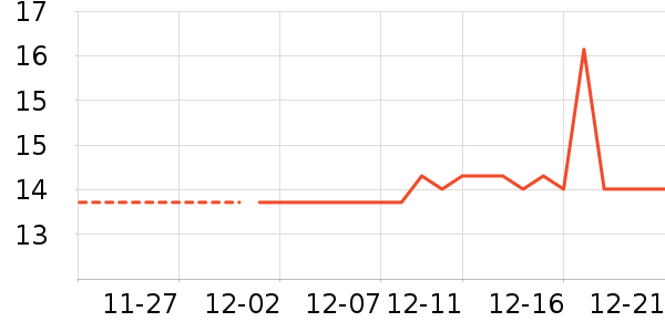 Ϻ����ʷ�۸�