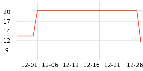 ���෽����ʳ��ʷ�۸�