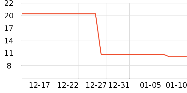 ���෽����ʳ��ʷ�۸�