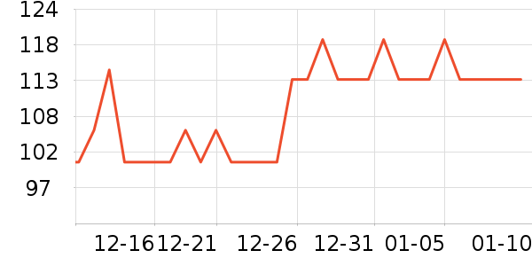 ���������ʷ�۸�