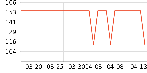 Osewaya����������ʷ�۸�