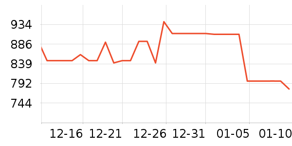 ʥ�����˶�Ь��ʷ�۸�