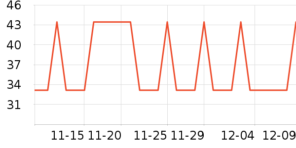 ɽɽ���ﾻ����ζ��ʷ�۸�