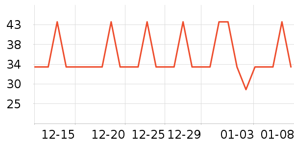 ɽɽ���ﾻ����ζ��ʷ�۸�