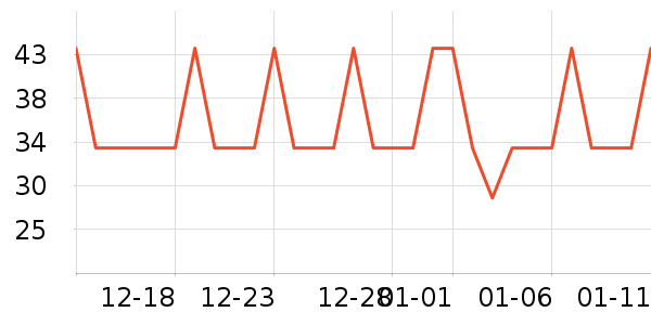 ɽɽ���ﾻ����ζ��ʷ�۸�