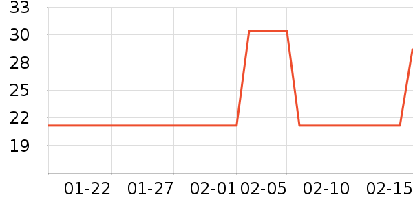 ����������˪��ʷ�۸�