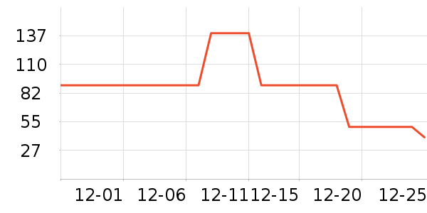 �����в�ҩ��ʷ�۸�