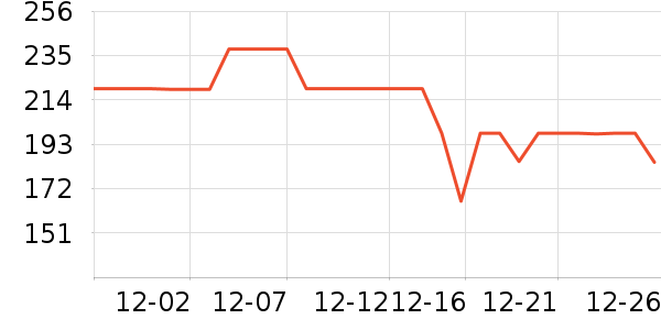 ��������Ь����ʷ�۸�