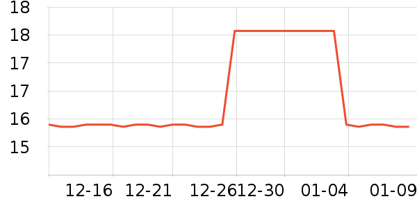 ���ϳ���������ʷ�۸�