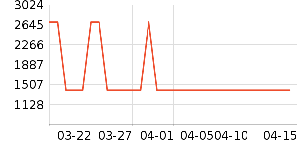 ���弾�·��·�ϵͳ��ʷ�۸�