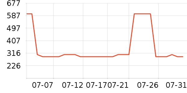 �����������ʷ�۸�