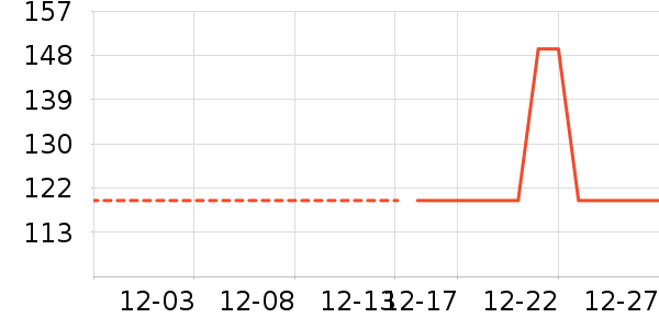 �˶�Ь��ʷ�۸�