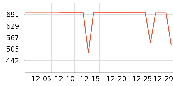 ����˶�Ь��ʷ�۸�