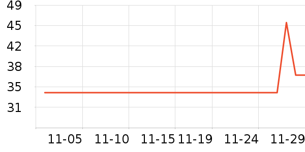 ���ֱ���������ʷ�۸�