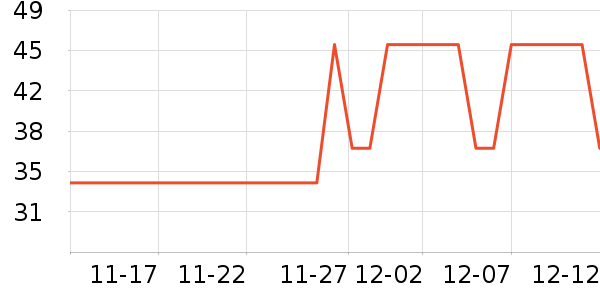 ���ֱ���������ʷ�۸�