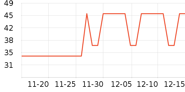 ���ֱ���������ʷ�۸�