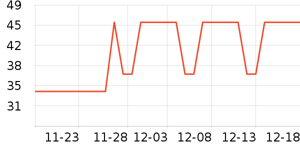 ���ֱ���������ʷ�۸�