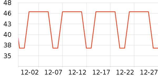 ���ֱ���������ʷ�۸�