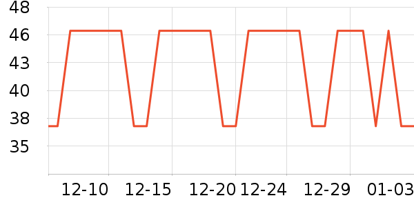 ���ֱ���������ʷ�۸�