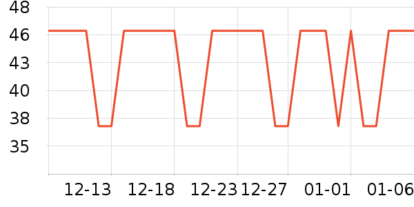 ���ֱ���������ʷ�۸�