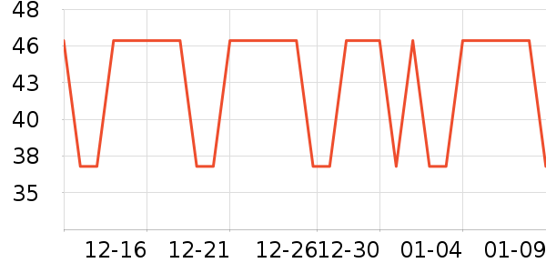 ���ֱ���������ʷ�۸�