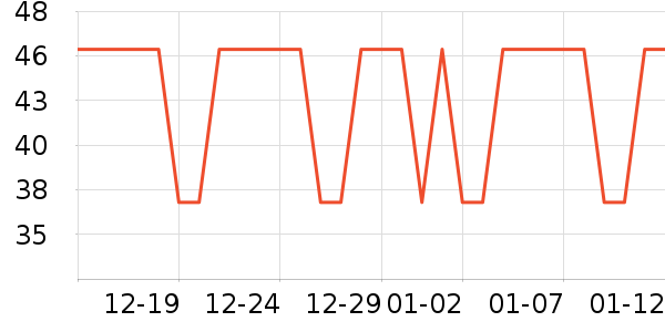 ���ֱ���������ʷ�۸�