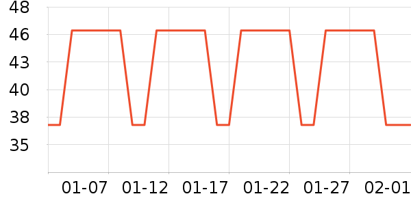 ���ֱ���������ʷ�۸�