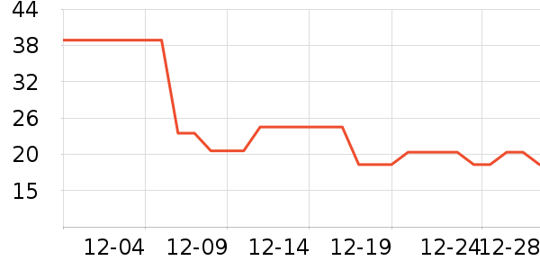 ������������ʷ�۸�