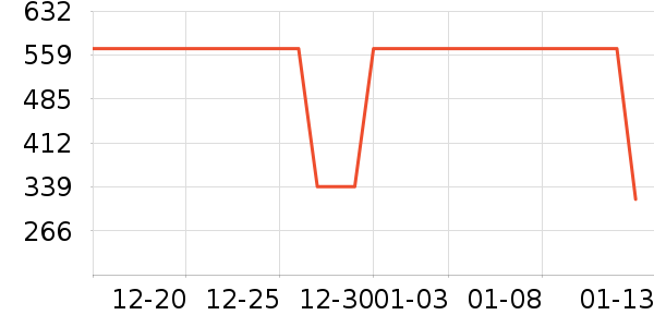 ����Ůѥ��ʷ�۸�