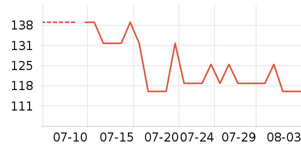 ����˯��/�Ҿӷ���װ��ʷ�۸�