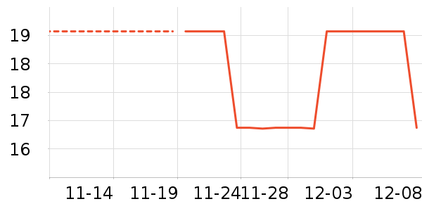 ������/˿����ʷ�۸�