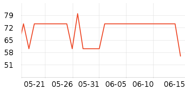 �¿�˹����/�綯�ϰ���ʷ�۸�