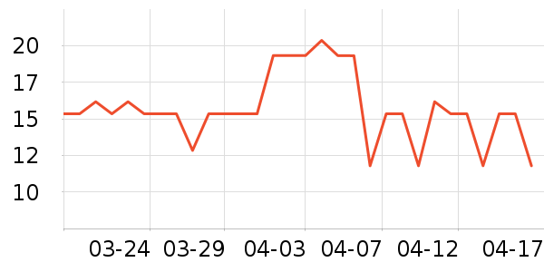 ��ľ�ѻ�ױˢ��ʷ�۸�