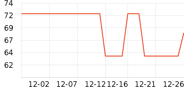 ������������ʷ�۸�