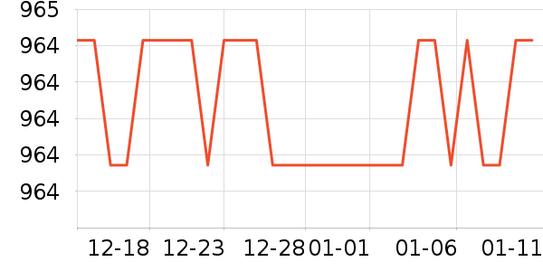 ���/�����ʷ�۸�