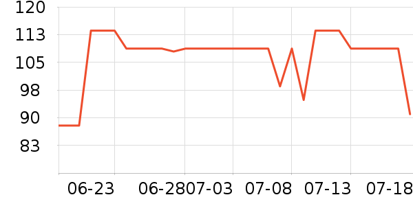 almawinϴ�·���ʷ�۸�