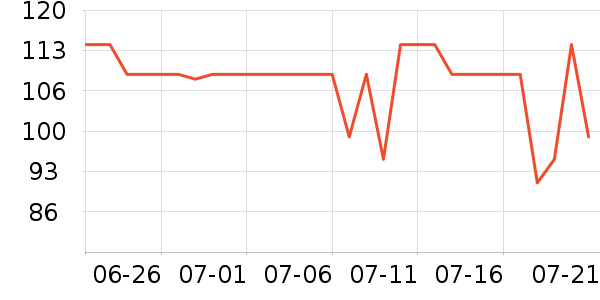almawinϴ�·���ʷ�۸�