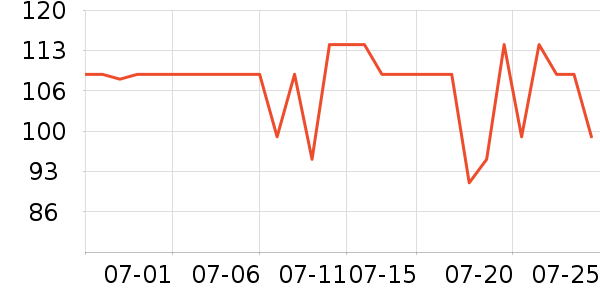 almawinϴ�·���ʷ�۸�