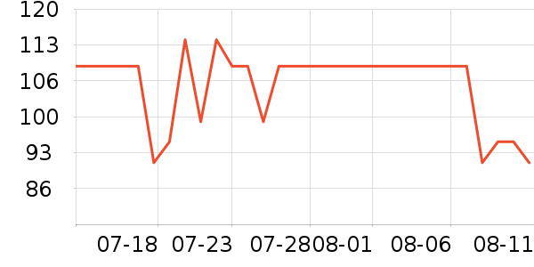 almawinϴ�·���ʷ�۸�