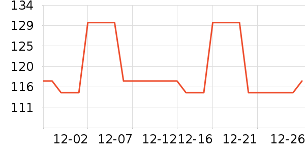 econiceŮʽ����/������ʷ�۸�