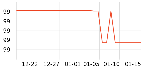 ɽ��Ұ�ʹ�����ʷ�۸�