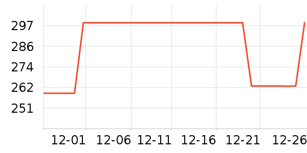 ����ʳ�����ʷ�۸�