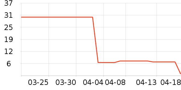 ������������ʷ�۸�